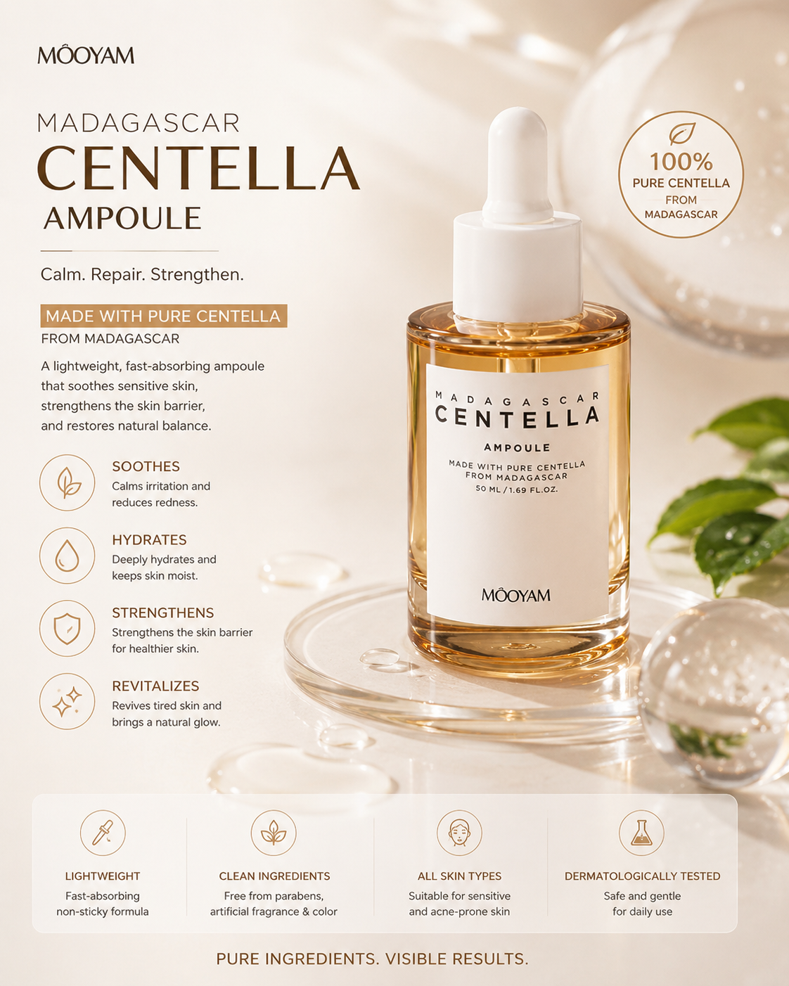 Centella